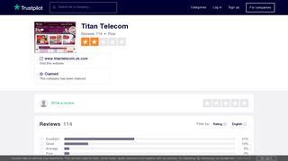 Titan Telecom Reviews | Read Customer Service Reviews of www ...