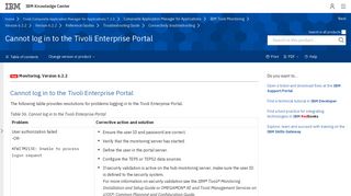 Cannot log in to the Tivoli Enterprise Portal - IBM