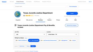 Working at Texas Juvenile Justice Department: 66 Reviews about Pay ...
