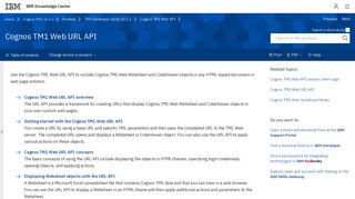 Cognos TM1 Web URL API - IBM