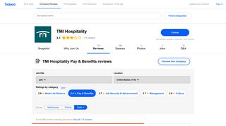 Working at TMI Hospitality: Employee Reviews about Pay & Benefits ...