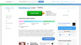 Access tm.tmmc.ca. Login - TMMC