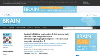 Cortical inhibition in attention deficit hyperactivity disorder: new ...