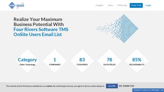 Four Rivers Software TMS OnSite Users List | Verified Contact Data ...