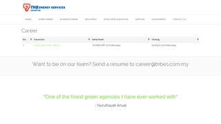 Career - TNB Energy Services