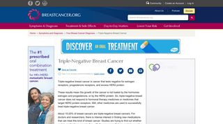 Triple-Negative Breast Cancer: Overview, Treatment, and More