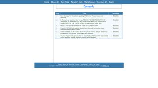 Tamilnadu Medical Services Corporation Limited - Tnmsc.com