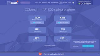 ICObench: ICOs rated by experts