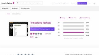 Tombstone Tactical Reviews | 222 Reviews of Tombstonetactical.com ...