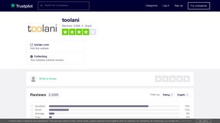 toolani Reviews | Read Customer Service Reviews of toolani.com