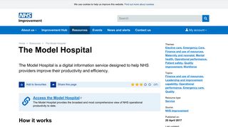 The Model Hospital | NHS Improvement