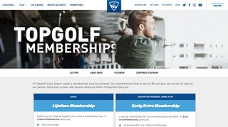 Memberships | Topgolf