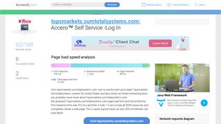 Access topsmarkets.sumtotalsystems.com. Accero™ Self Service -Log In