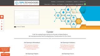 Career | Jobs | Openings for Freshers and ... - TOPS Technologies
