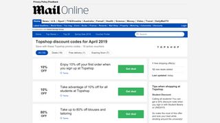 Topshop discount code - 20% OFF in February - Daily Mail