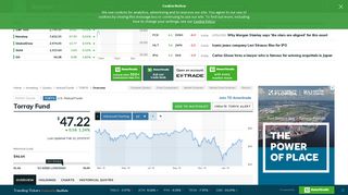 TORYX Fund - Torray Fund Overview - MarketWatch