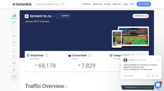 Torrent-tv.ru Analytics - Market Share Stats & Traffic Ranking
