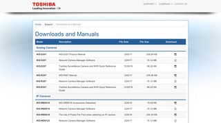 Toshiba Security - Downloads and Manuals