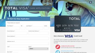 Total Visa Application