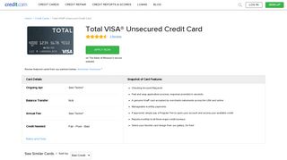 Total Visa Unsecured Credit Card - Credit.com