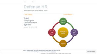 Total Employee Development System | Defense HR