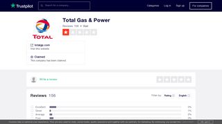 Total Gas & Power Reviews | Read Customer Service Reviews of ...
