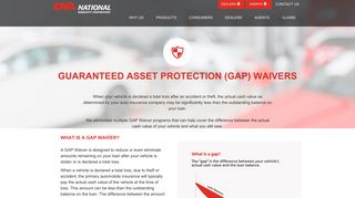 CNA National | Guaranteed Asset Protection (GAP)
