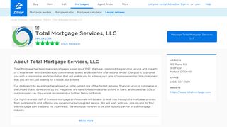 Total Mortgage Services, LLC Ratings and Reviews | Zillow