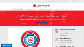Patent Research & Analysis Software | LexisNexis TotalPatent One™