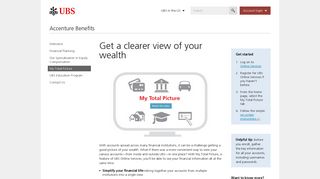 My Total Picture | UBS UBS in the US