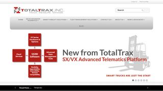 TotalTrax: Truck Fleet Management Solutions & Services