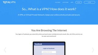 How It Works - Total VPN