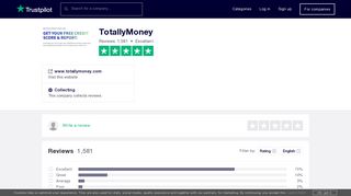 TotallyMoney Reviews | Read Customer Service Reviews of www ...