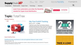 TotalTrax - Supply Chain 24/7 Topic