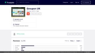 Groupon UK Reviews | Read Customer Service Reviews of groupon ...