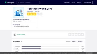 TourTravelWorld.Com Reviews | Read Customer Service Reviews of ...