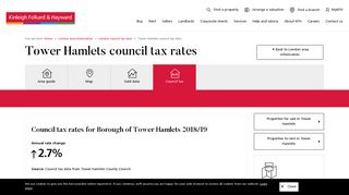 Tower Hamlets council tax bands and rates - KFH