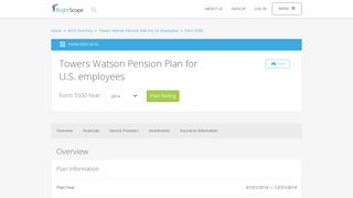 Towers Watson Pension Plan for U.S. employees | 2014 Form 5500 by ...