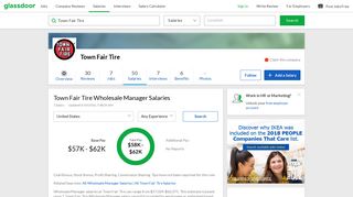 Town Fair Tire Wholesale Manager Salary | Glassdoor