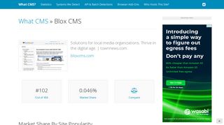 Blox CMS - What CMS?