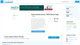 Visit Source.toyota.com.au - TMCA Secure Login.