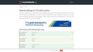 Default settings for TP-LINK routers