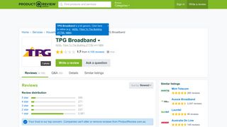 TPG Broadband Reviews - ProductReview.com.au