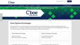 Trading Permit Holder (TPH) Login - Cboe.org