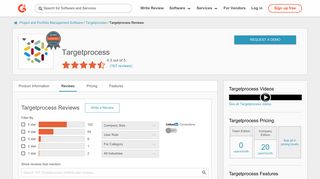 Targetprocess Reviews 2019 | G2 Crowd