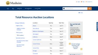 Total Resource Auction Locations - Manheim