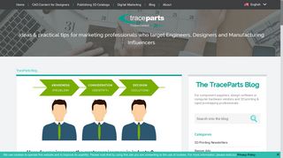 TraceParts: Blog