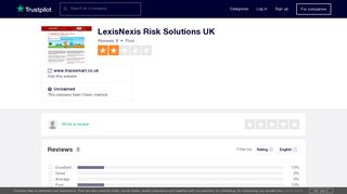 LexisNexis Risk Solutions UK Reviews | Read Customer Service ...
