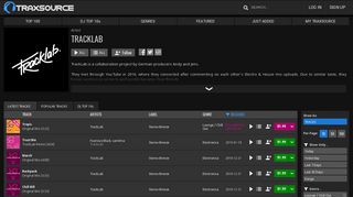 TrackLab Tracks & Releases on Traxsource