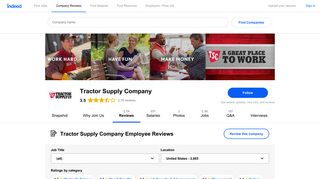 Working at Tractor Supply Company: 2,627 Reviews | Indeed.com
